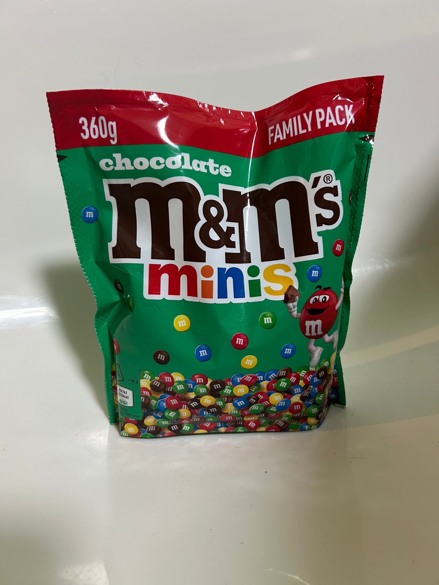 M&m’s minis